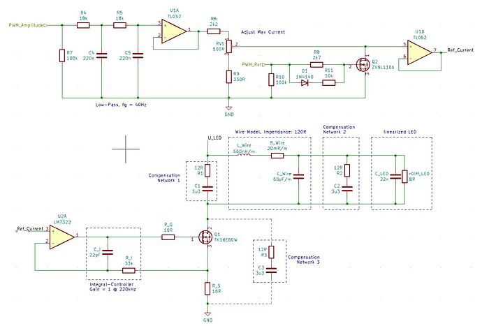ControlLoopTest_Schematic