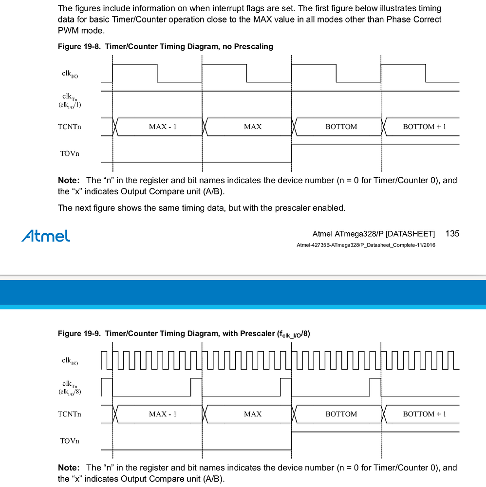 Arduino micros function - Programming - Arduino Forum