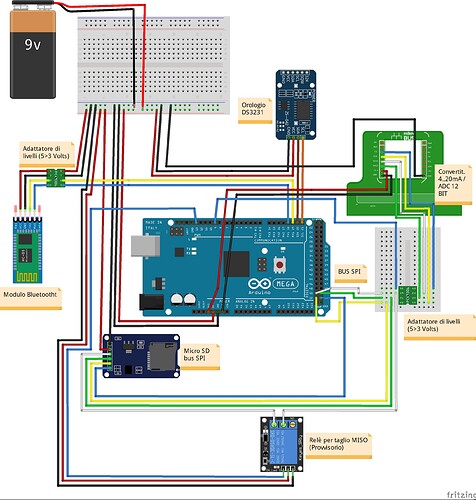 Schema_Collegamenti.jpg