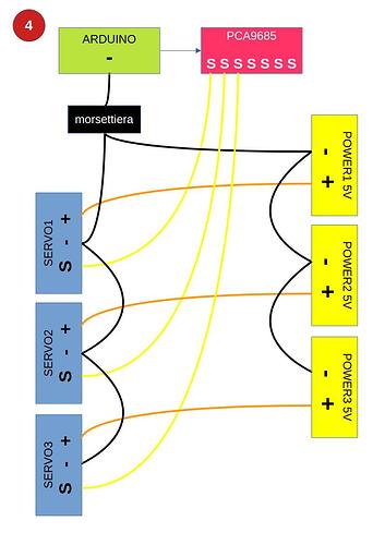 SCHEMA-4_SG90