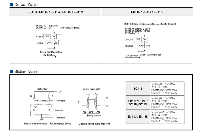 encoder1