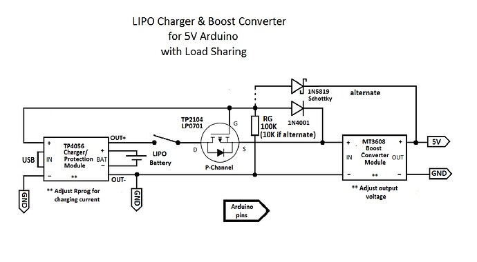 Charging with load sharing-alt.jpg