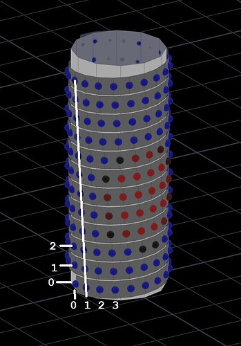 cylinder