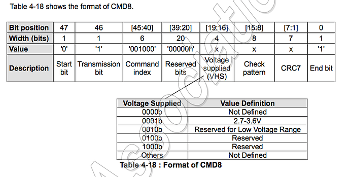 SD_CMD8.png