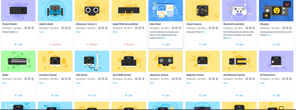Which is the best blocks software? - Programming - Arduino Forum
