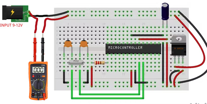 Standalone Measurements copy