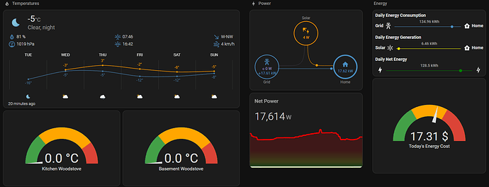 dashboard ss