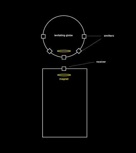 Screen Shot 2018-05-09 at 17.04.08.png