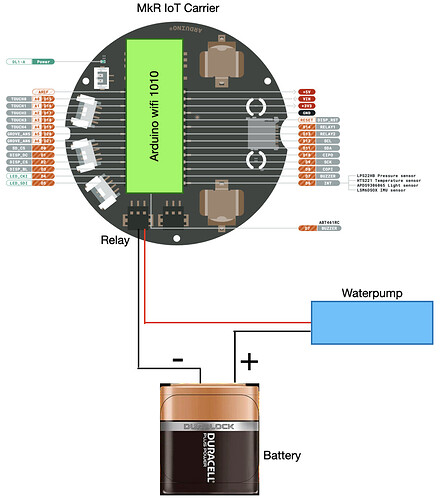 Schermata 2021-09-18 alle 09.33.11