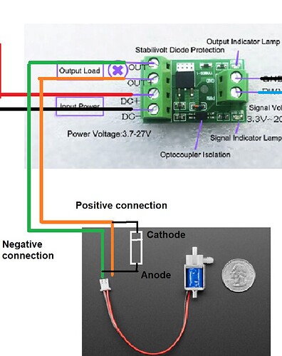 diode