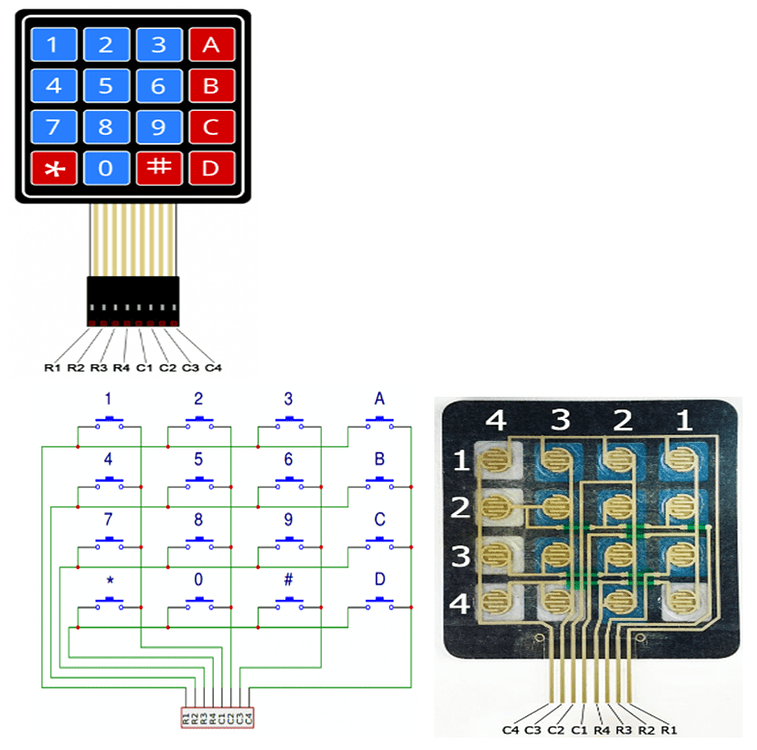 What is the actual circuitry of a keypad and the switch - General ...