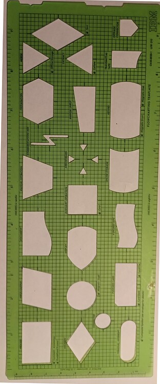 Flowchart exam coming up - General Guidance - Arduino Forum