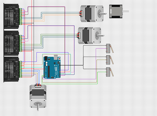 Cableado
