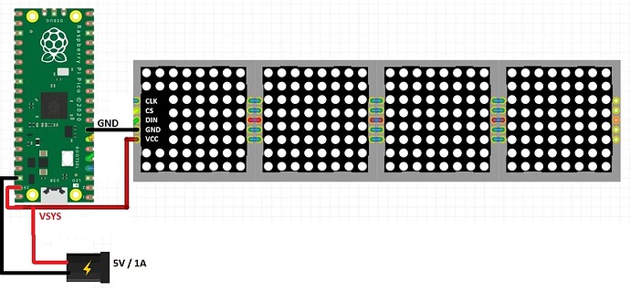 pi_pico