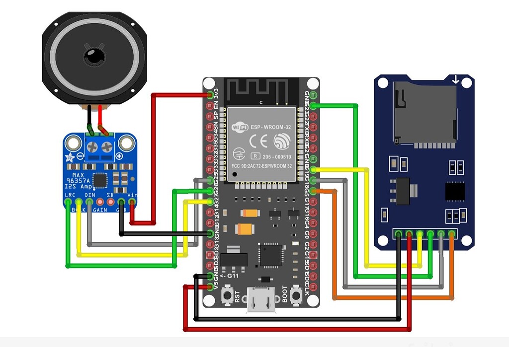 Umsetzbar? ESP32 DAC + Display + SD Deutsch Arduino Forum