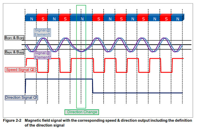 schema_CapteurHall_11