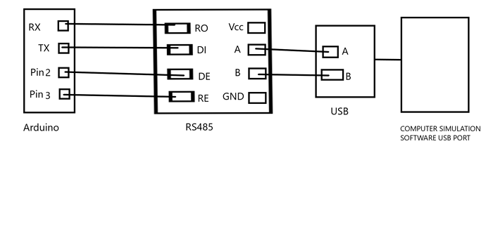 Master Slave communication through RS485 - Programming - Arduino Forum