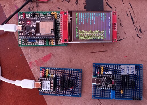 TestBoards