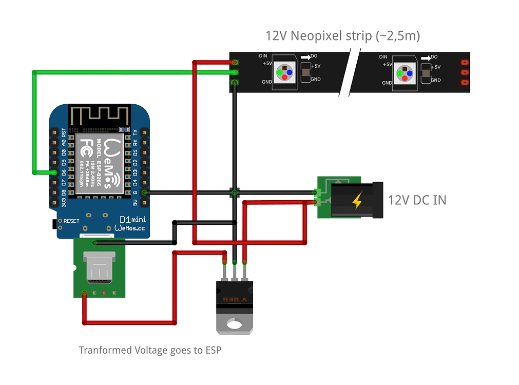 Neopixels flickering - LEDs and Multiplexing - Arduino Forum