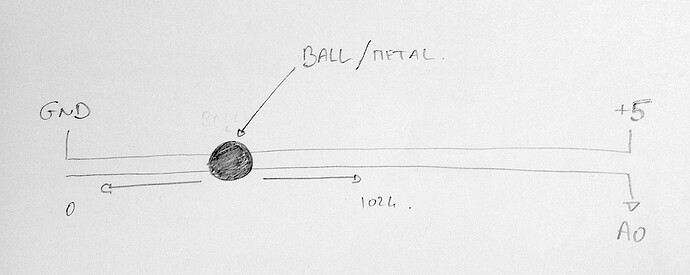 ball-sensor.jpeg