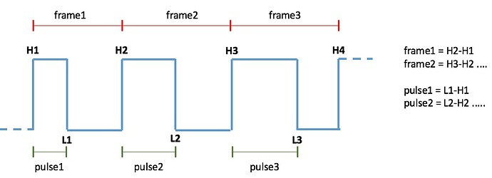 pulse-calculation.jpg