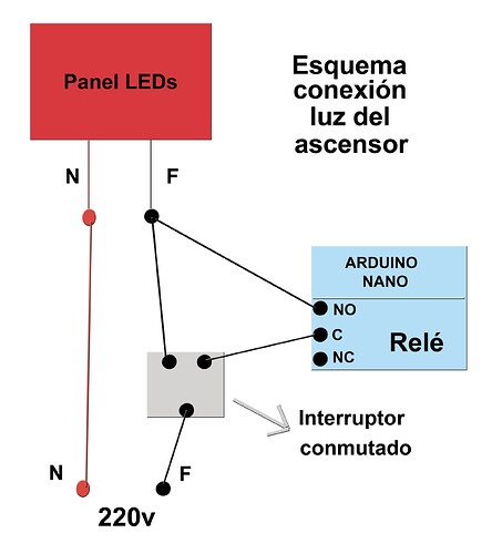 Esquema conexion luz ascensor copy