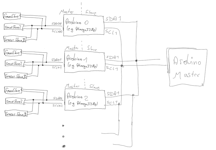 FlowDiagramm.PNG
