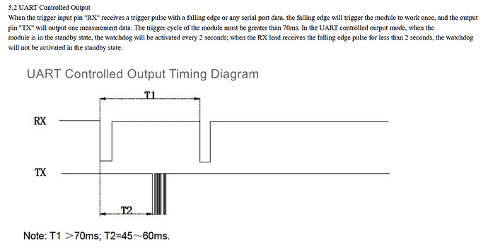 UART controlled ultrasonic sensor - Page 2 - Programming - Arduino Forum