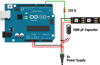 Using FastLED library with HC-05 - LEDs and Multiplexing - Arduino Forum