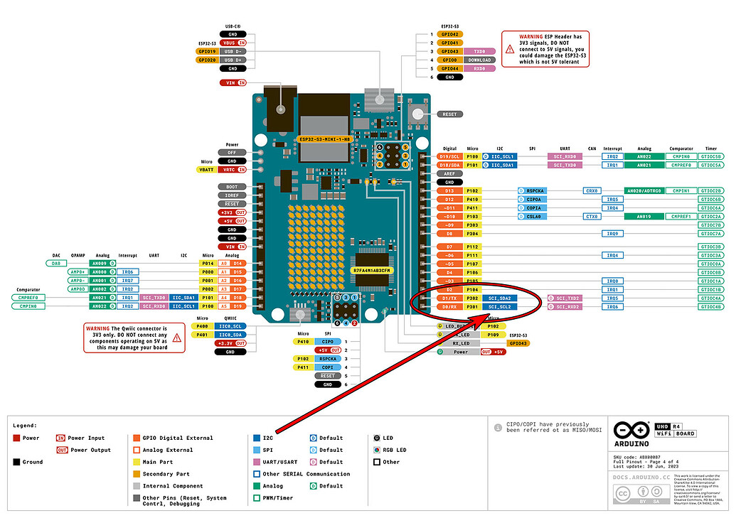 How can I use all 6 analog read pins and I2C in the same program on the ...