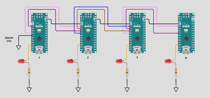 Synching multiple independent Arduinos? - General Guidance - Arduino Forum