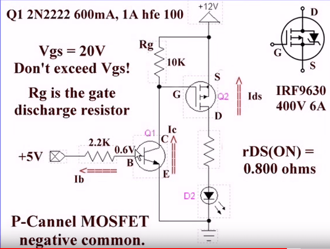P channel diagram.png