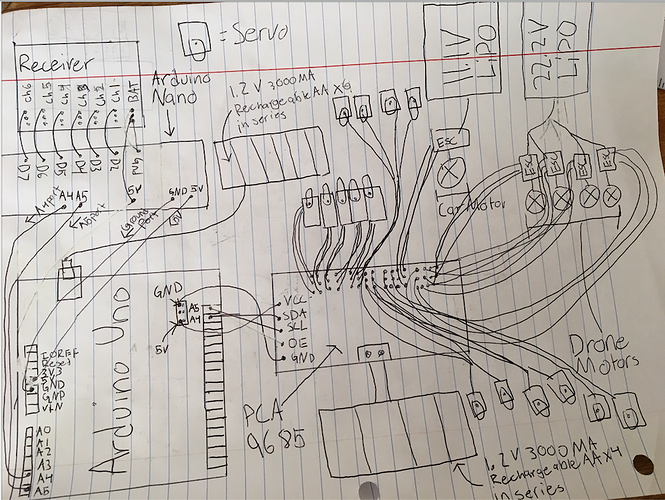 Arduino_Diagram.png