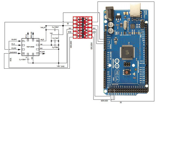 SPI diagram.png