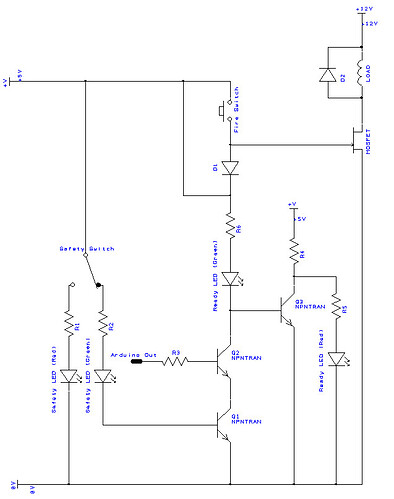 Safety Interrupt Rating Of All Fuses In Branches Of Same, 60% OFF