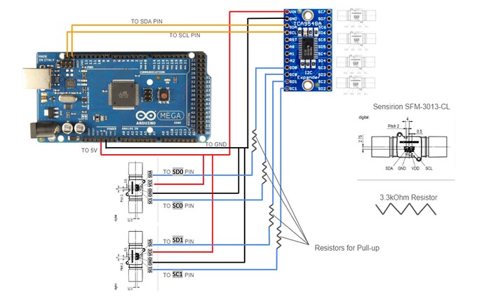 Connecting 6 Sensirion SFM3013 Sensors to Arduino Mega - Project ...