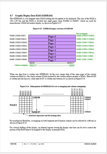 SSD1306 GLCD.PNG