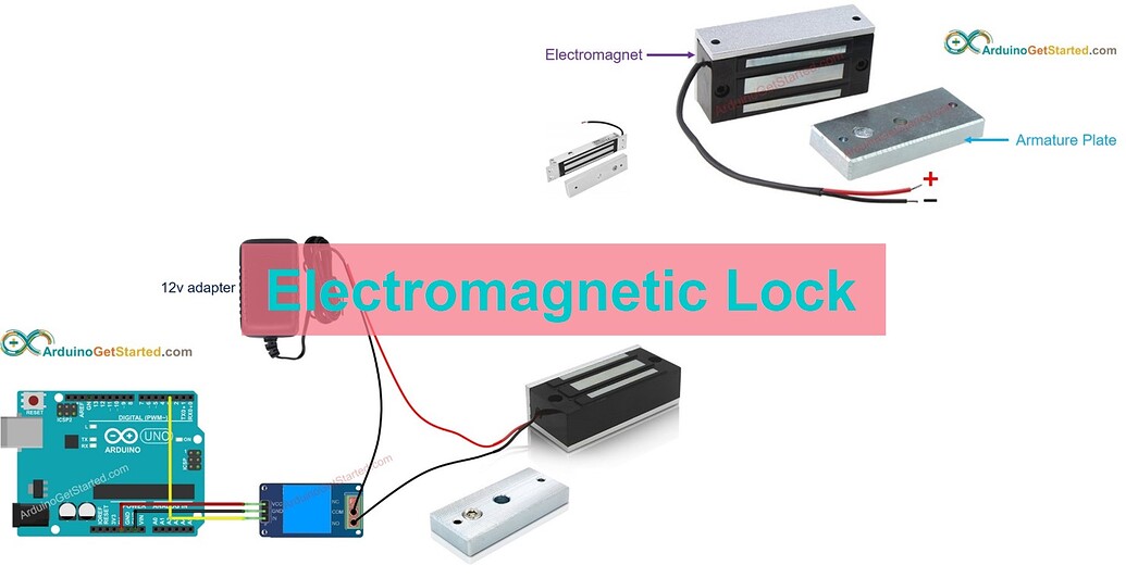 Door lock/access control over LAN - General Guidance - Arduino Forum image.