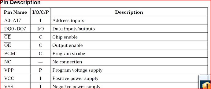 IC PROGRAMMING - 3rd Party Boards - Arduino Forum