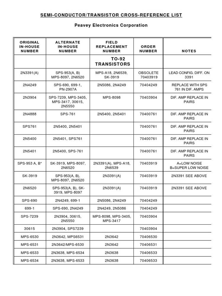 Reference for old Transistors (BJT) General Electronics Arduino Forum