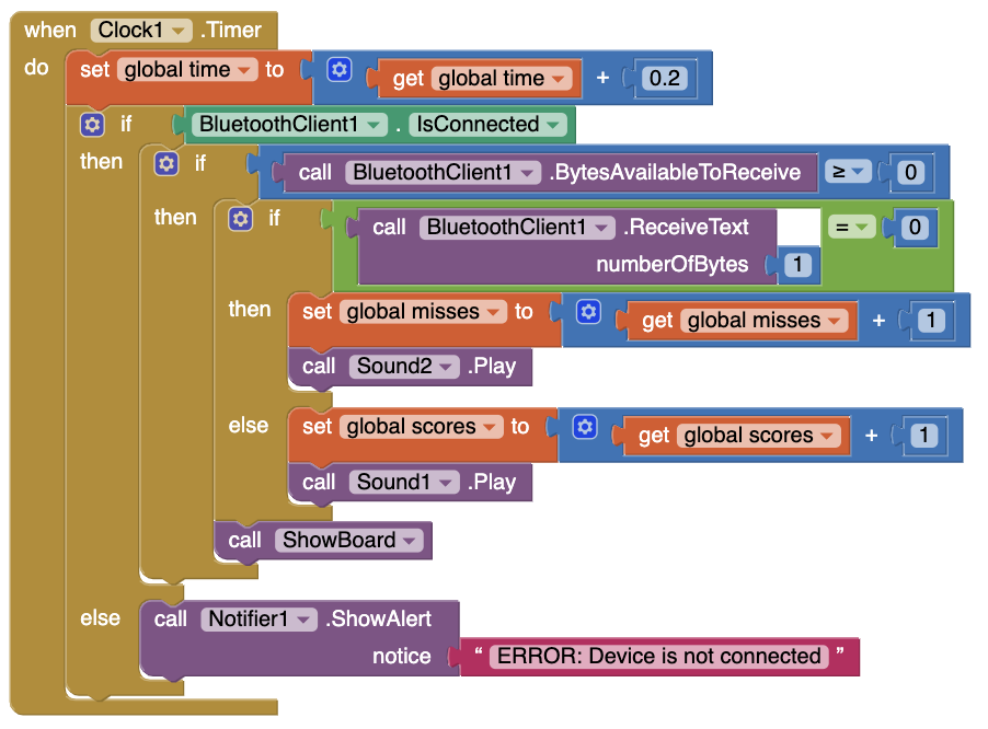 Project Help - General Guidance - Arduino Forum