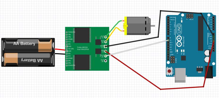 HB-25 Motor: Fwd. & Rev. Functionality - General Guidance - Arduino Forum