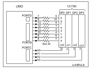 [Solved] 4 Digit 7 Segment Display Question - LEDs and Multiplexing ...