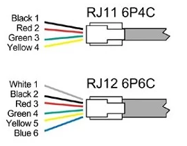 rj11 vs rj12.PNG