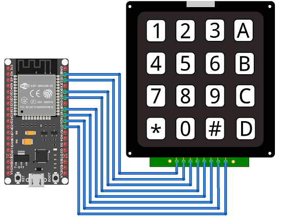 keypad