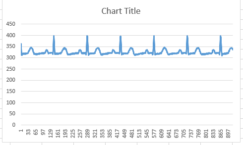 arduino graph.PNG