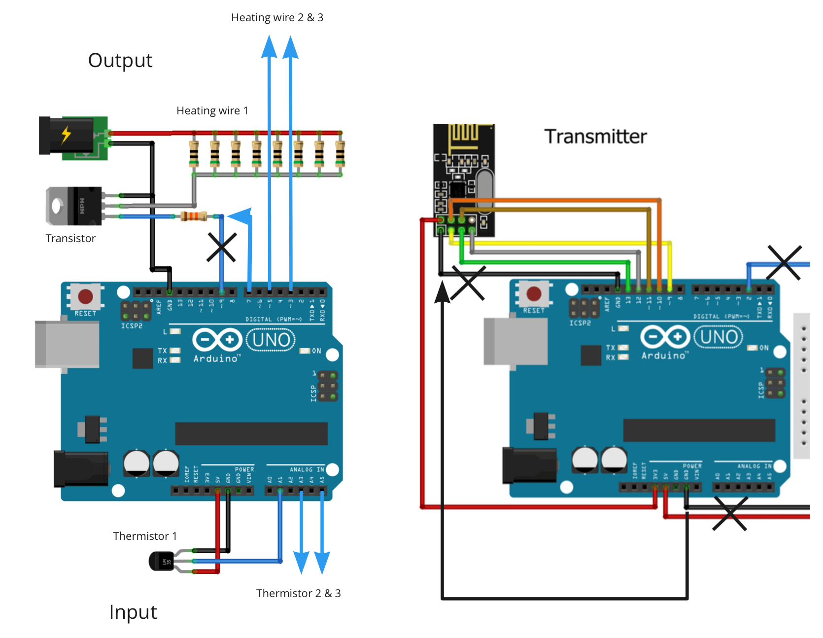 Communicating wearable: Sending a synthetic touch - Networking ...