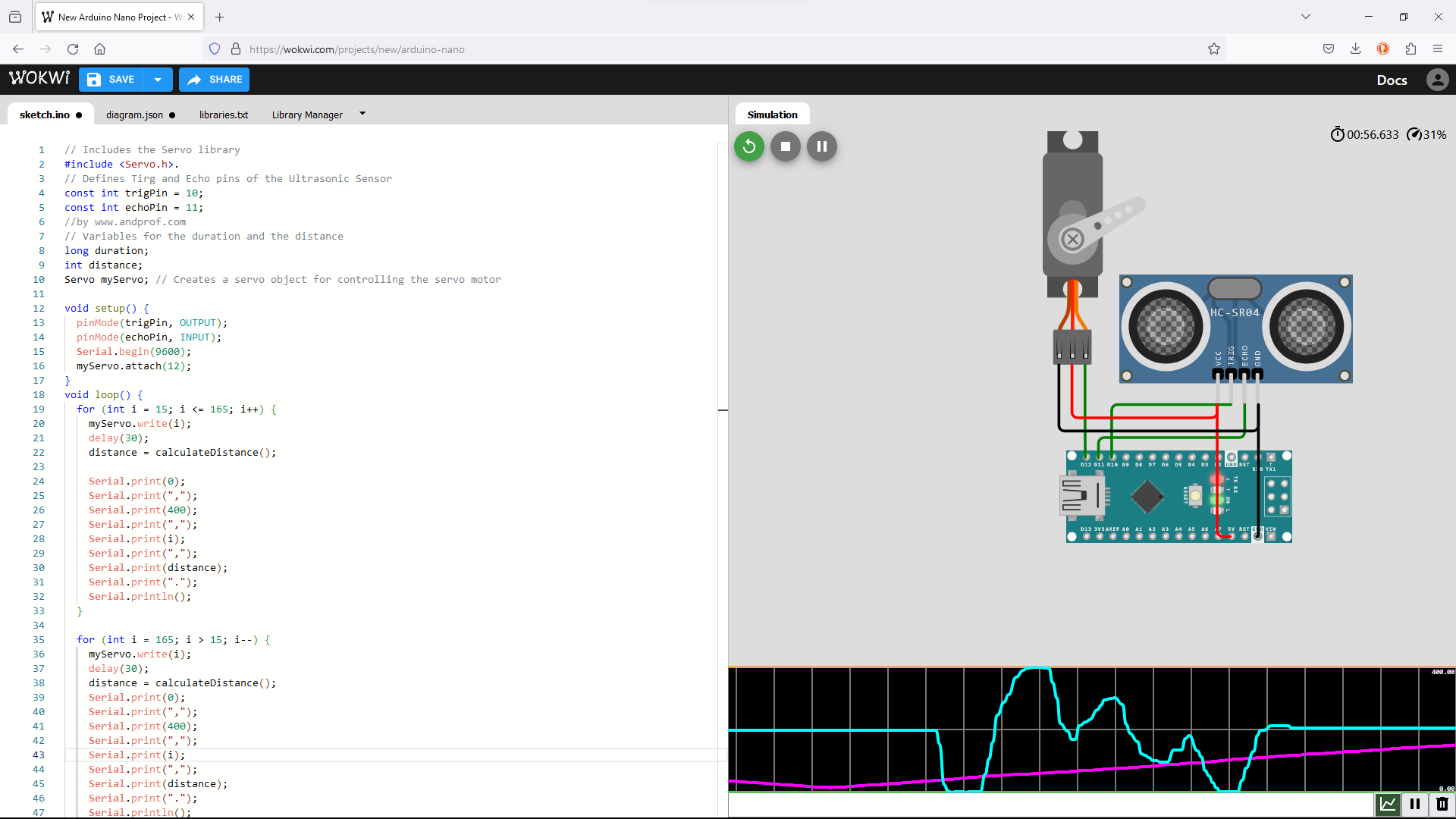 Sonar Project doesnt work - Motors, Mechanics, Power and CNC - Arduino ...