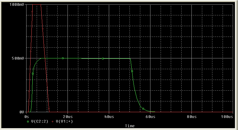 Peak detector - General Guidance - Arduino Forum