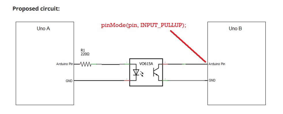 Using Optocouplers in project -- advice requested - General Electronics ...